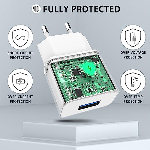 MyGadget 2X Caricatore USB da Muro