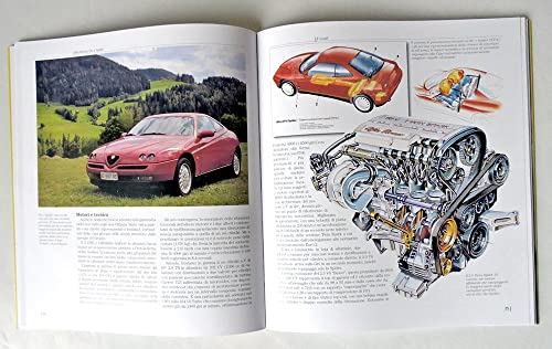 Alfa Romeo Gtv E Spider - 3