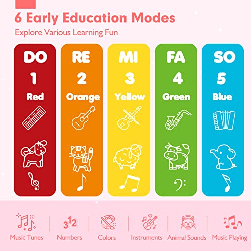 Baby Toys 6 To 12 Months Baby Girls Activity Early Learning Educational Toys Unicorn Musical Light Infant Piano Toys 6 9 12 18-Month-Old Baby Gift For 1-Year-Old Boys Girls Christmas Birthday #TOP6