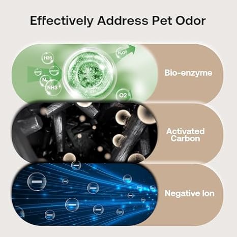 HEAPETS P339 Air Purifier and Replacement Filters