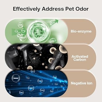 HEAPETS P339 Air Purifier and Replacement Filters