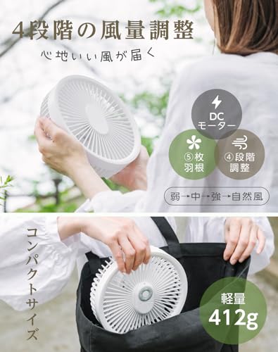 hidemasa 扇風機 xr-df182 の商品画像 2