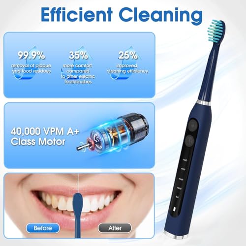 Image of Obvie Sonic Electric Toothbrush For Adults With 5 Modes, 3 Brush Heads, Rechargeable & IPX7 Waterproof, 30-Day Battery Backup, Automatic Power Toothbrush for Men Woman (Blue)