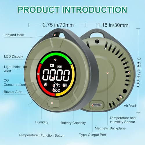 Lunarlipes Portable Carbon Monoxide Detectors for Travel, Mini 3-in-1 Carbon Monoxide Monitor with Magnetic Suction, RV CO Detector Alarm Temp/Humidity Sensor, Rechargeable CO Monitor 120HR Standby