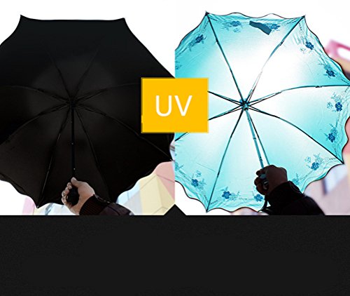 Paraguas parasol sombrilla anti UV con encaje elegante 7