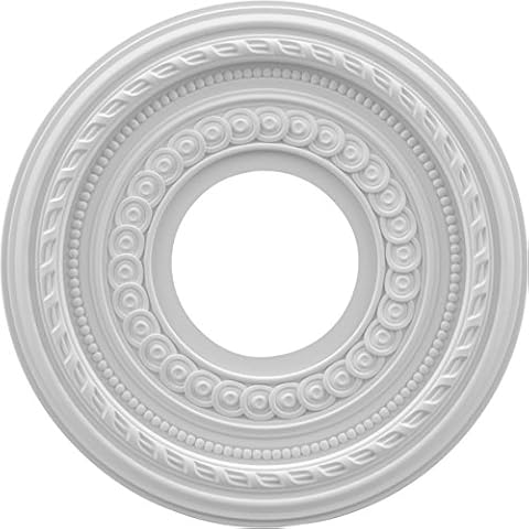 Ekena CMP10CO Primed White Ceiling Medallion Cover