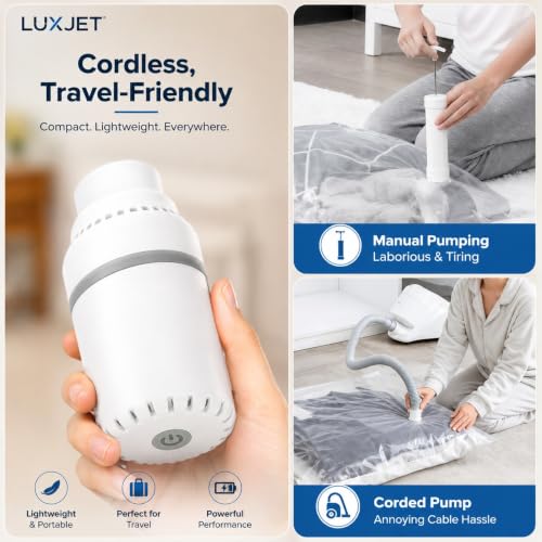 Image of Vacuum Storage Bags with Free Electric Pump, 9 Pack Space Saver Vacuum Seal Bags - 3 Jumbo, 3 Large, 3 Medium, Airtight Compression Bags for Clothes, Blankets, Pillows, Comforters, Duvets & Travel