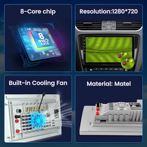 4+64GB 8-Core 1280x720 10.1 Inch Touchscreen Radio for Toyota Highlander 2009 2010 2011 2012 2013 2014 Android 13 5G WiFi Stereo with GPS Navigation, Car Play & Android Car FM DSP SWC Rear View - Image 3