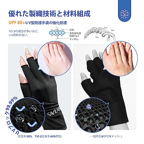 Saviland ネイル用UV保護手袋サムネイル4