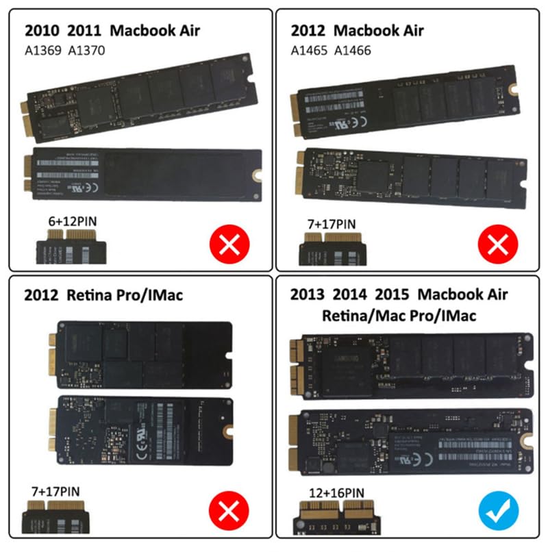 Sintech U2013 Boîtier Externe SSD USB 3.0 24 Broches, Compatible Avec