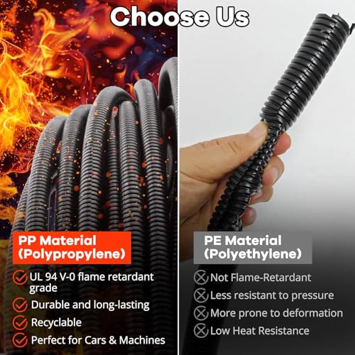 Image of ZhiYo 50 FT 1 /2 inch Wire Loom Split Tubing Auto Wire Conduit | Flexible Cover, Plastic Cover for Electrical Wires & Cables, High Temperature (-40F to 257F)