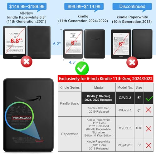 CoBak Hülle für 6 Zoll Kindle 11 (2024 und 2022)- Durchsichtige Cover für 6 neuen Kindle 11. Generation 2024/2022 veröffentlicht(Modell Nr. RS23CV/C2V2L3), Leichte, Kratzfeste Silikonrückseite