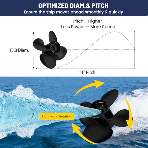 Image of Upgrade OEM Aluminum Boat Propeller Compatible with Mercury Engines 40hp 50hp 60hp 75hp 90hp 100hp 115hp 125hp,15 Spline,4 1 /4 inch Gearcase4 Blades,RH