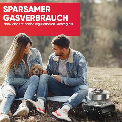 URPIZY Tragbarer Outdoor Gas Heizer - Kompakter Camping Heizstrahler Aus Edelstahl Ohne Gastank