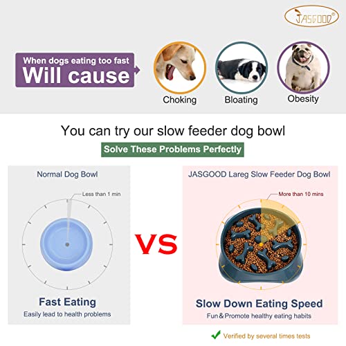 Jasgood Large Slow Feeder Dog Bowl Slow Eating Bowl Slow Feeding Non-Slip Puzzle Bowl Dog Feeder Bowl Anti-Choking Dog Bowl, B-Blue, Large #TOP2