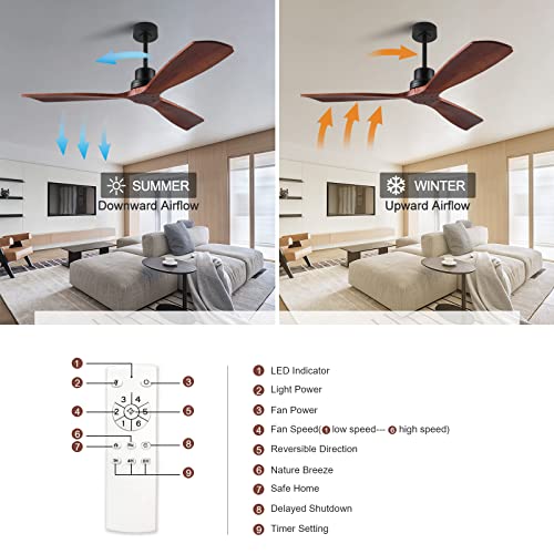 Blrzhfc 60 Inch Ceiling Fan Without Light, Ceiling Fan, Wood Ceiling Fan, Fan With Remote, 3 Blade Ceiling Fan, 60 Inches Outdoor Ceiling Fan, Bedroom Ceiling Fan, Noiseless Dc Reversible Motor #TOP5