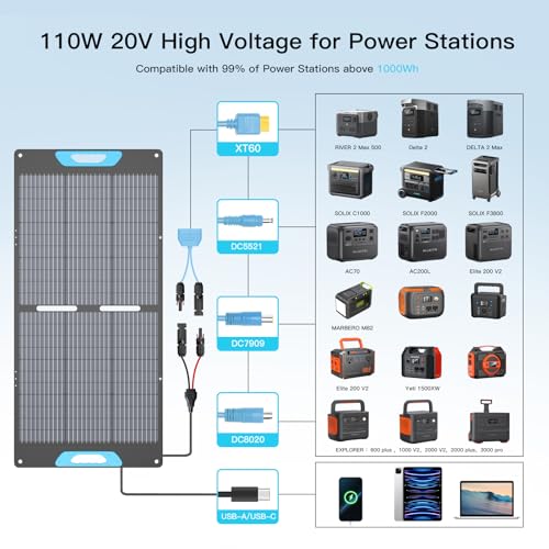 110W Faltbares Solarpanel mit USB-C PD 65W & USB-A QC 3.0, IP67 Wasserdicht, 23,5% Wirkungsgrad ETFE Ladegerät mit Ständer für Camping, Wohnmobil, Powerstation, Laptop, Smartphone, Tablet