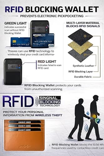Image of MM Designs | Slim Leather Credit Card Holder for Men and Women | Genuine Leather RFID Blocking | Minimalist Wallet with 6 Card Slots (Gold Tan)