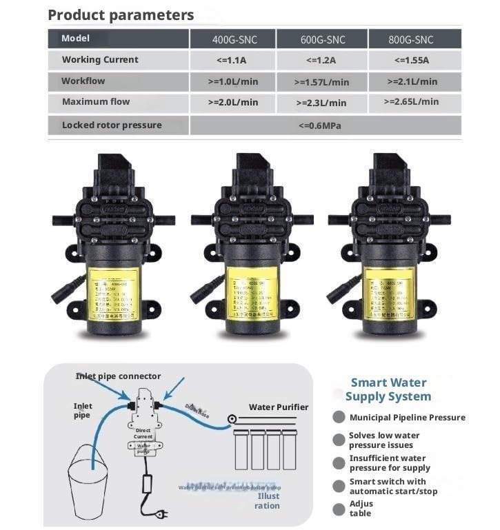 Pompa acqua autoadescante a membrana 24V Spegnimento automatico Pompa booster silenziosa per filtro acqua RO idrico RV(600g)