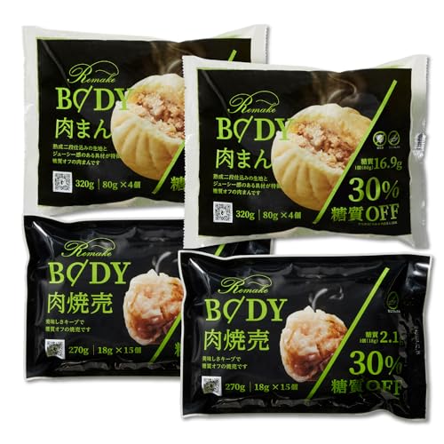 mⓀnRemakeBODY(CN{fB) ܂EĔZbg(e2×2Zbg)