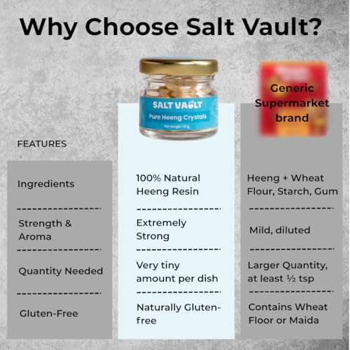 Image of Salt Vault Premium Heeng (Asafoetida) Crystals (10g) | Pure, Strong & Additive-Free 'Uzbeki' Nukra | Gluten-Free, No Wheat or Fillers | Handpicked Natural Hing for Tadkas, Dal, Sabzi & Indian Cooking