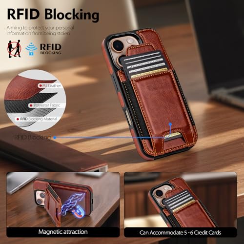 SkyEagle for iPhone 16 Pro Max Case Wallet with Card Holder,Brown by SkyEagle - Used condition - Image 2