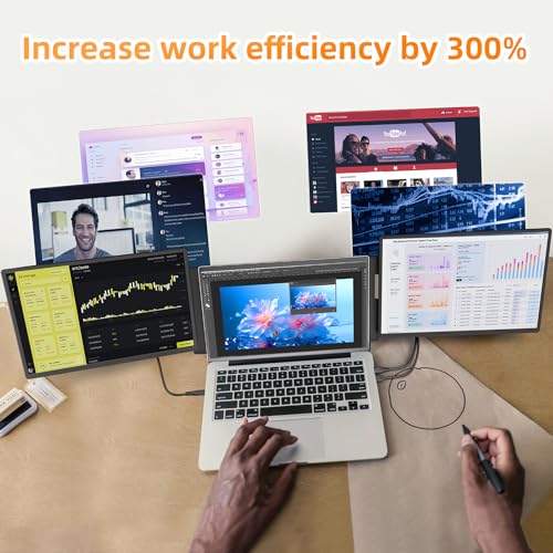 Image of Triple Laptop Screen Extender - 16 inch Monitor IPS FHD 1200P Detachable Portable Display for 13 inch-17.4 inch Laptops Compatible with Windows Mac Chrome Surface Travel Work Setup