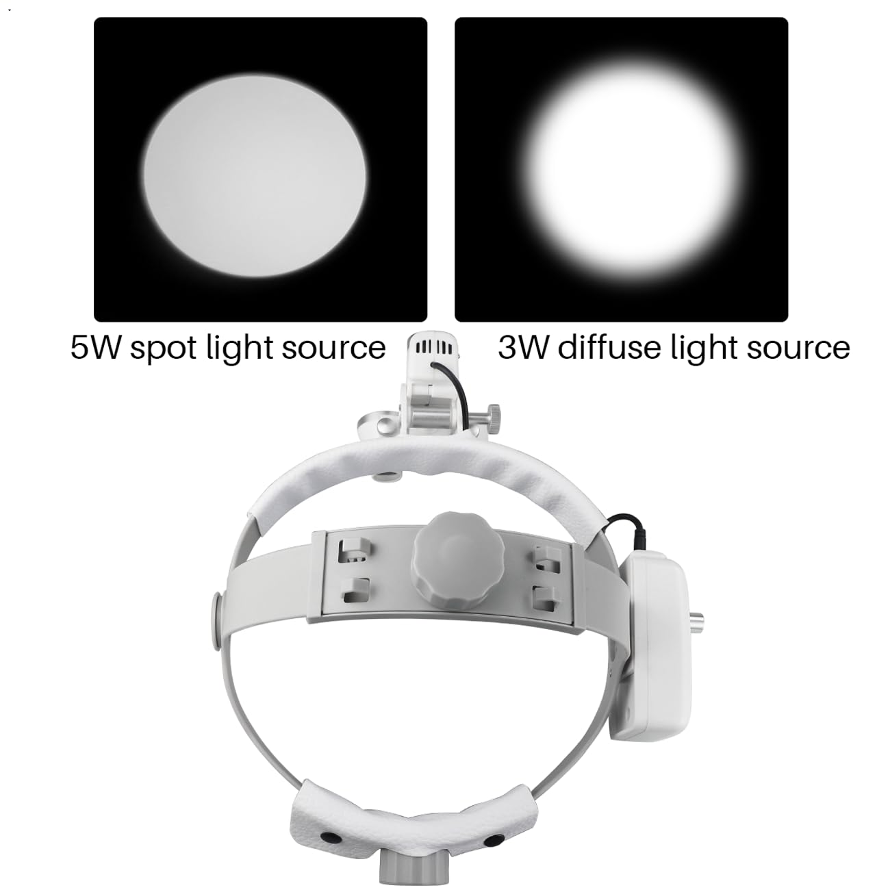 Loupes Binoculaires Dentaires 2,5X/3,5X, Lampe Frontale LED Chirurgicale Dentaire 5 W, Loupe Chirurgicale Dentaire avec Lampe Frontale Médicale, Loupes Dentaires Cliniques 3.5X
