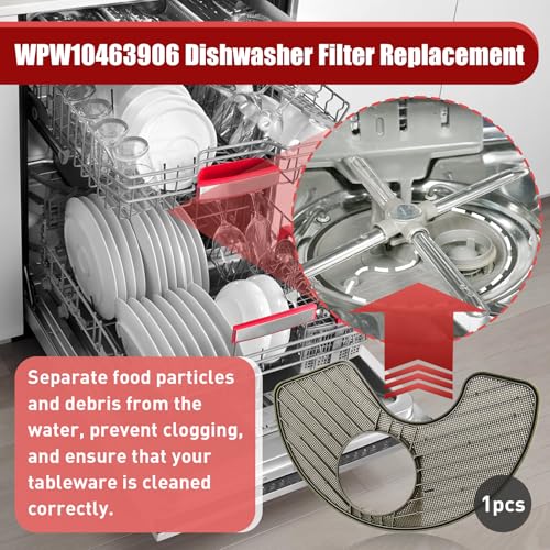 image for FixlyFido WPW10463906 Dishwasher Screen Filter- Compatible with Whirlp