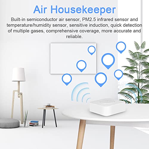 Détecteur de PM2,5 et CO2 WiFi pour résoudre la fatigue au bureau - 4