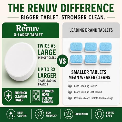 image for Renuv® Heavy Duty Washing Machine Cleaner and Descaler - Deep Cleanin