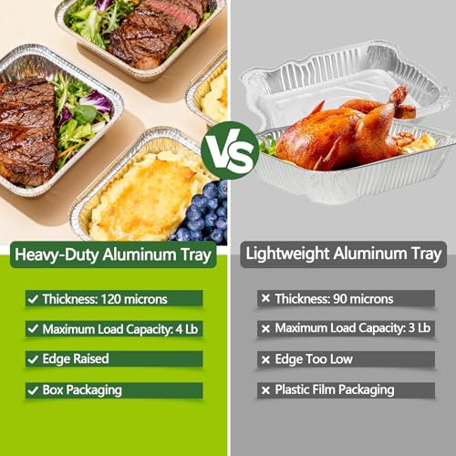 Image of Thickened 20 Pack Heavy Duty Aluminum Pans, 8x8 Small Disposable Aluminum Baking Pans, Square Tin Foil Roasting Tray for Cooking, Meal Prep, Catering, Events, Carton Packaging