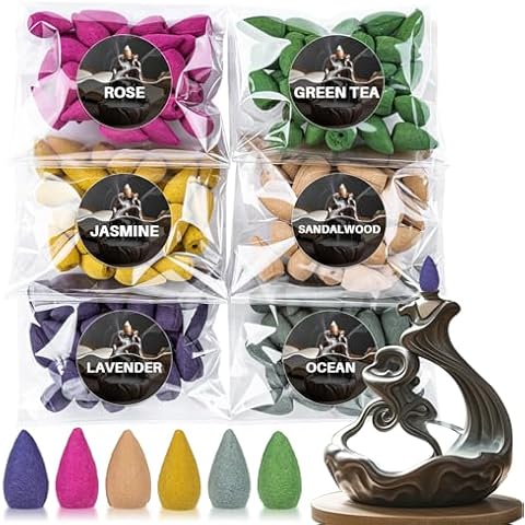 RAINFLOW Backflow Incense Cones 108PCS Cover