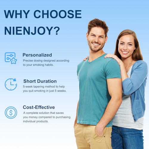 NiEnjoy Nicotine Patches, 21mg, One-Step Transdermal Patch, Designed for Different Smoking Habits, 5-Week Program to Quit Smoking,Stop Smoking Aid - Thumbnail 3