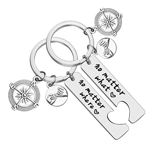 Xiahuyu Llavero de amistad para mejor amigo, regalo de amistad con texto en inglés "No Matter What No Matter Wher", juego de 2 llaveros para mejor amigo, regalo de amistad a larga distancia, regalo de