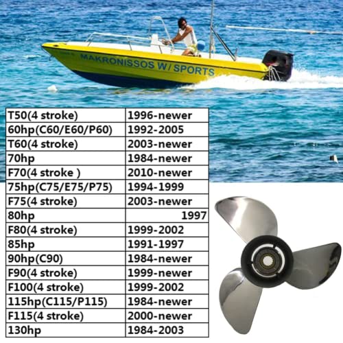 Boatman Oem Prop 13X19 Stainless Outboard Propeller Fit Yamaha Boat Engine 50-130 Hp，15 Spline Tooth #TOP6