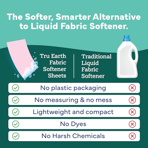 Image of Tru Earth Fabric Softener Strips for Washing Machine, Alternative to Fabric Softener Liquid and Pods, Unscented Fragrance Free, Up to 64 Loads Per 32-Count (Pack of 2)