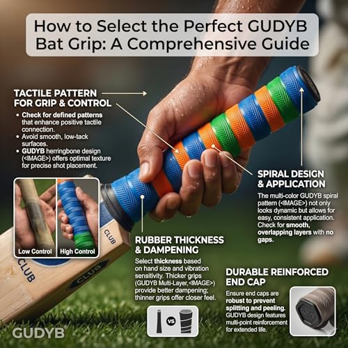 Image of Professional Cricket Bat Handle Max Multi Grip with Better Shock Absorption | Cricket Accessories Bat Handle Grips, Pack of 1 (Assorted Colour)