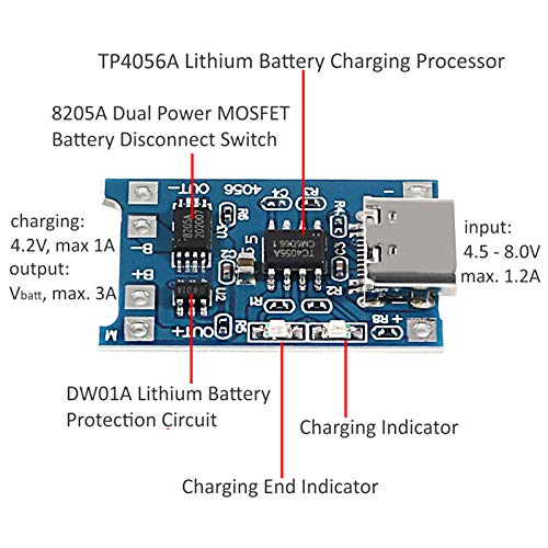 TP4056 Type-C USB 5V 1A 18650 Lithium Battery Charger Module Charging Board TC4056A with Dual Protection Functions(Pack of 12)2