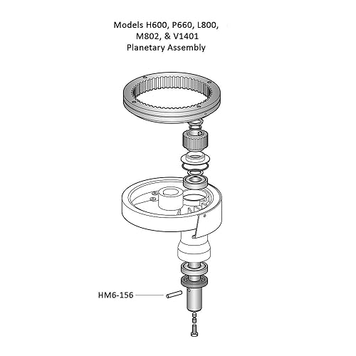 Miniatura 2 de ALFA InternationalHM6-156 Pasador de eje de agitador planetario para mezcladores Hobart