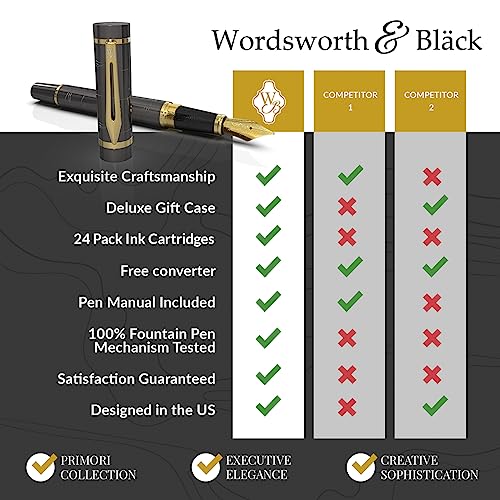 Wordsworth & Black Primori Fountain Pen Set [Gunmetal Gold]; Medium Nib, Gift Case, 24 Ink Cartridges, Refill Converter, Manual; Journaling, Calligraphy, Smooth Writing Pens; Left And Right Handed #TOP5