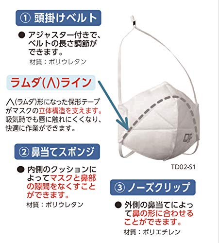 Amazon | TRUSCO(トラスコ) 二つ折り使い捨て式防じんマスク DS2排気弁