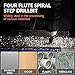 THINKWORK 5 Pcs Four Spiral Flute Step Drill Bit Set & 5 Pcs Countersink Drill Bits with Tool Box, Nitriding HSS Drill Bits for Metal, Aluminum, Wood, Plastic