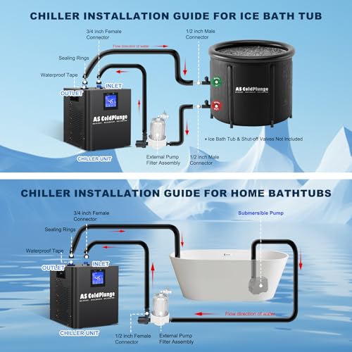 Ice Bath Water Chiller for Cold Plunge Tubs, 1/3 HP Upgraded Ice Bath Chiller with External Filter Water Pump, Ideal for Cold Plunge Recovery Ice Bath Tubs Home Use 110V Cooling Chiller