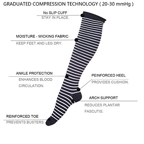 LEOSTEP 6 works Compression Socks for Men & Women, Everyday Support for Travel Work & Active Lifestyle - Image 3