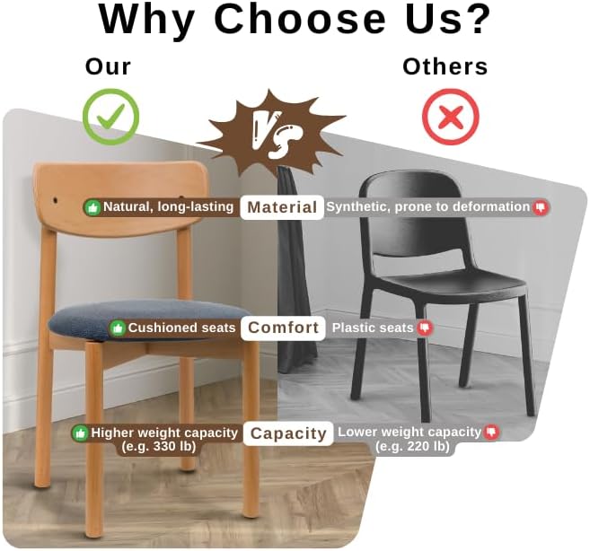 Miniatura 4 de Juego de 2 sillas de comedor de madera tapizadas modernas de mediados de siglo para muebles de habitación con diseño ergonómico duradero de alta
