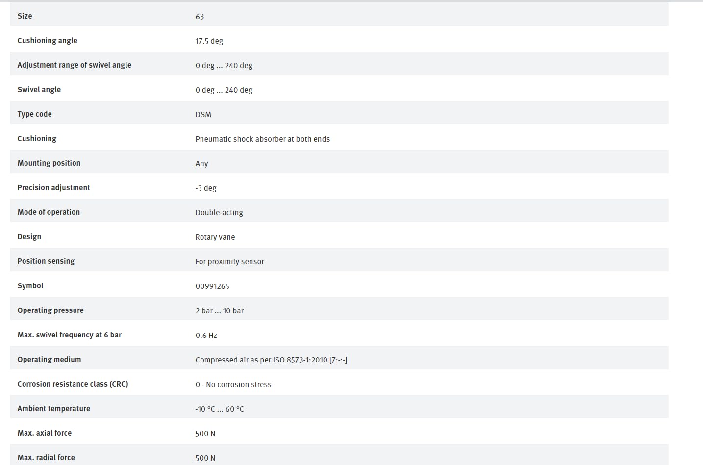 FESTO DSM-T-63-270-CC-A-B 1145118 Rotary Actuator New