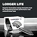 Wagner ThermoQuiet QC1083 Ceramic Disc Brake Pad Set