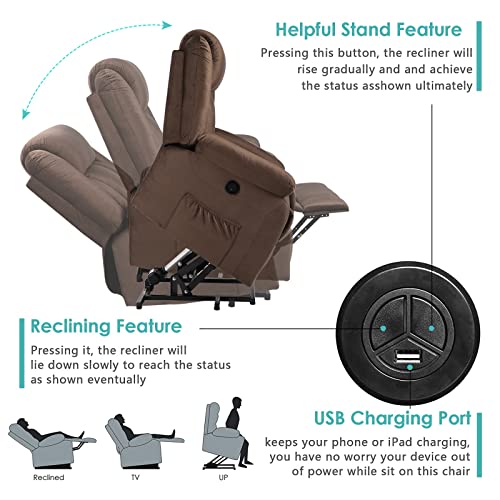 Ipkig Power Lift Recliner Chair For Elderly With Massage And Heating, Comfy Velvet Electric Lift Recliner Chair With Usb Ports, Lumbar Pillow And 2 Side Pockets For Living Room Nursing Home (Brown) #TOP4