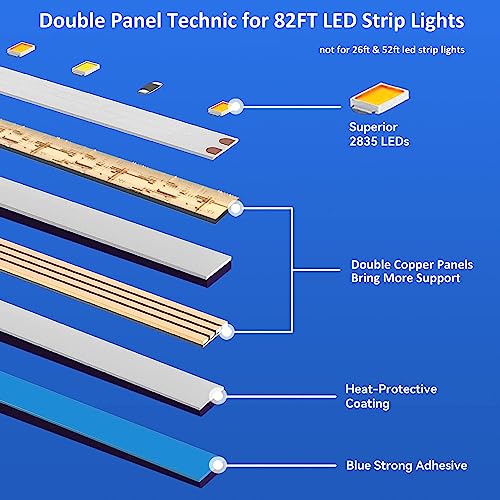 Ustarus White Led Strip Lights 82Ft 24V Dimmable 3000K-6000K Led Tape Rope Light With Remote Flexible 2835 Led Ribbon For Kitchen Under Cabinet Mirror Room Indoor Home Daylight Warm White #TOP2